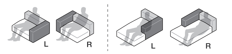 ワンアームL/R図