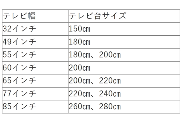 テレビボード 45 インチ テレビ サイズ テレビボード購入時のヒント 40型・42型・43型を乗せるのに最適なテレビ台のサイズは