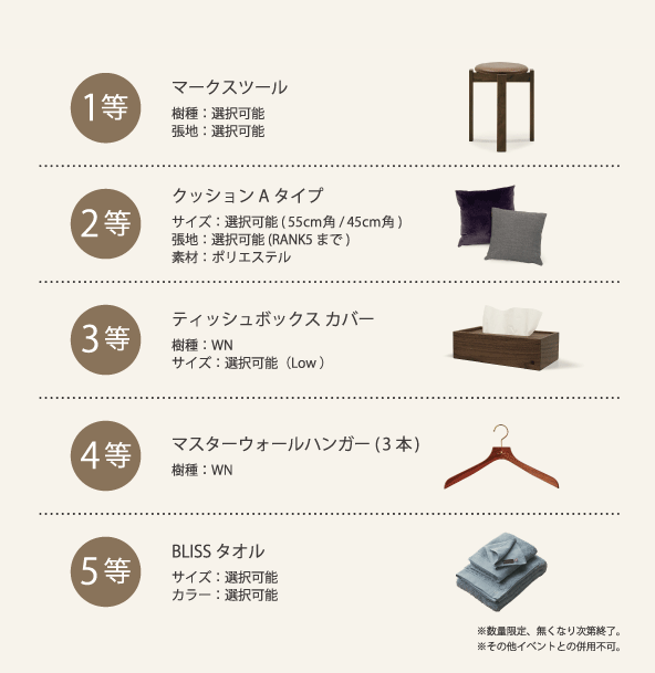 購入特典イメージ