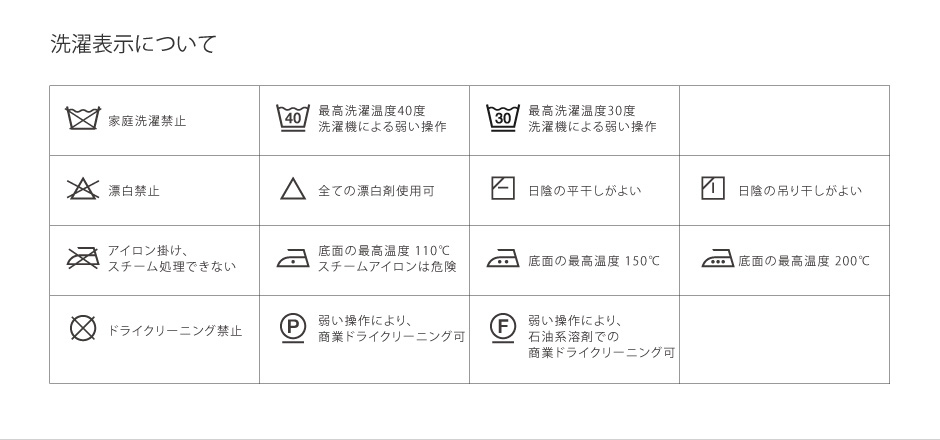 洗濯表示について