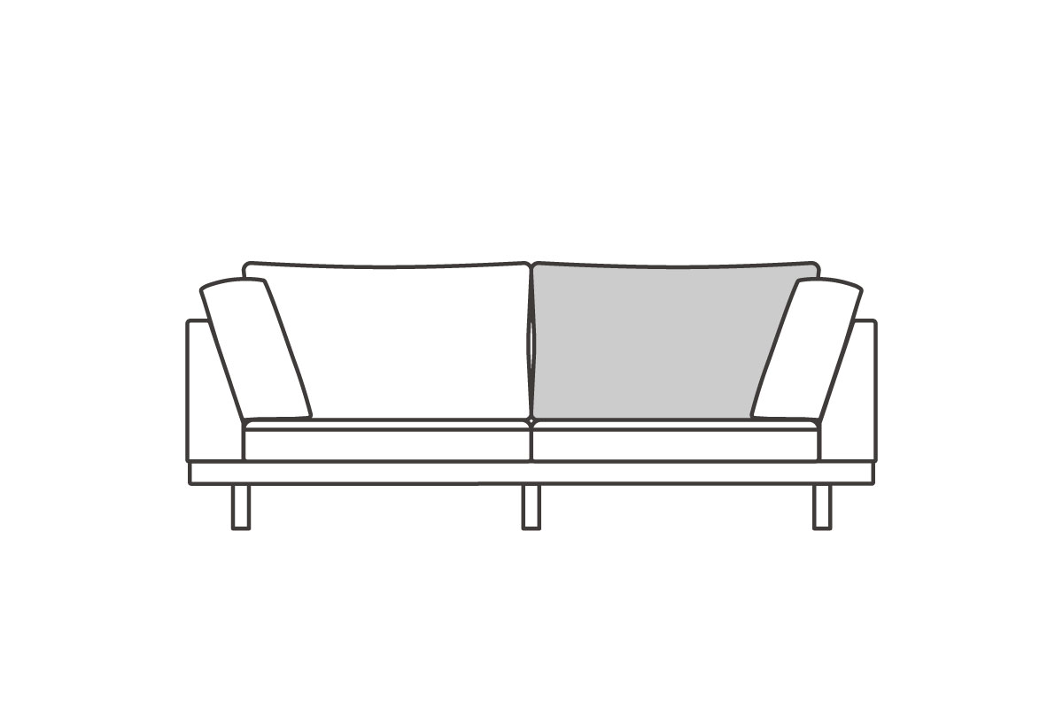 ダブルアーム3シーター215 背クッション中材（片側単品）