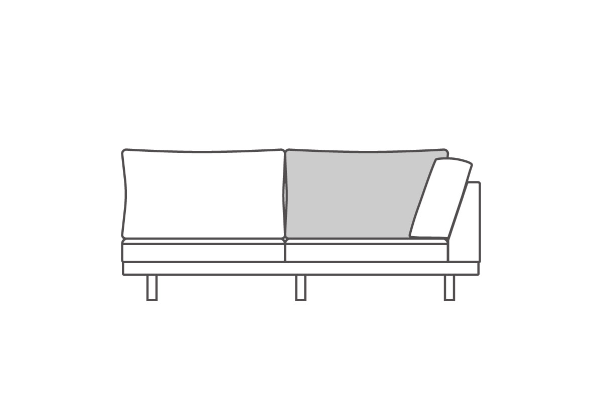 シングルアーム3シーター199 背クッション中材（単品）