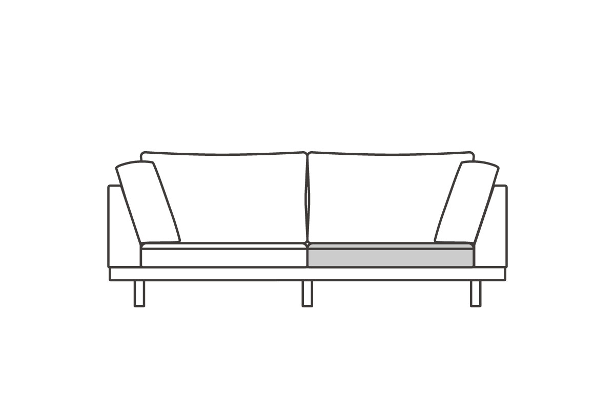 ダブルアーム3シーター215 座クッション中材（片側単品）