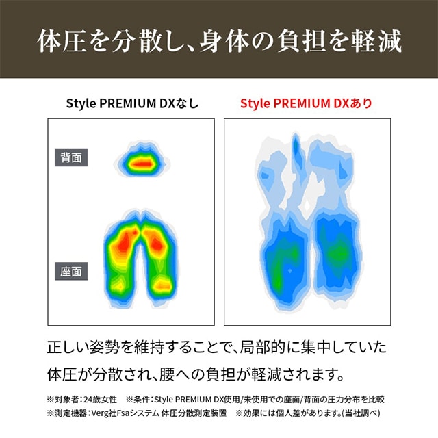 株式会社MTGスタイルプレミアムデラックス|マスターウォール公式通販